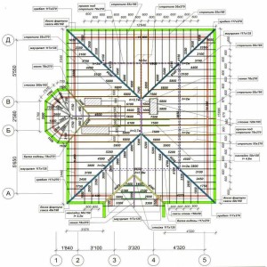 Расчет стропильной системы шатровой крыши