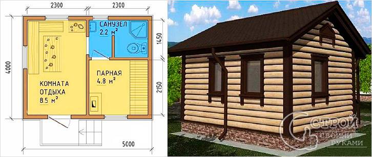 Небольшая баня своими руками