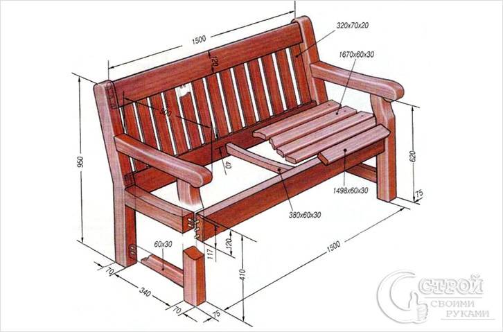Скамейки для дачи своими руками