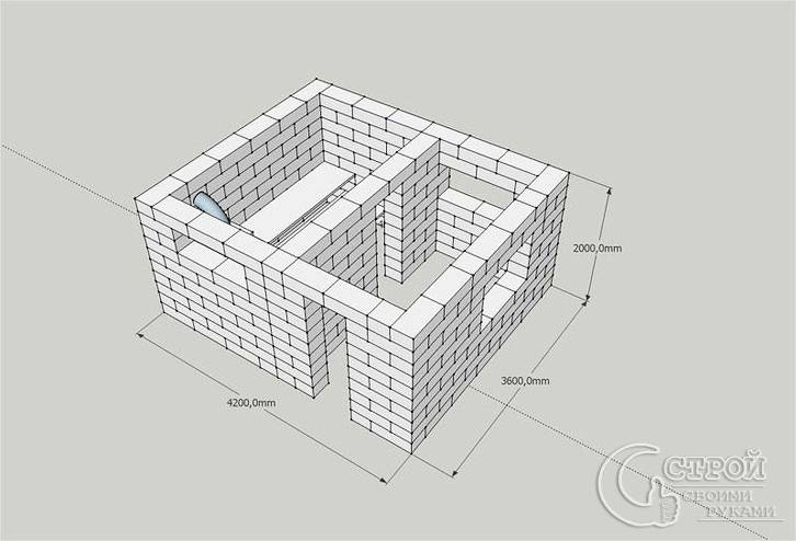 Строительство бани из пеноблоков