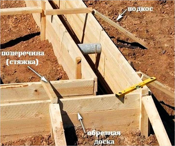 Как сделать теплицу из поликарбоната своими руками