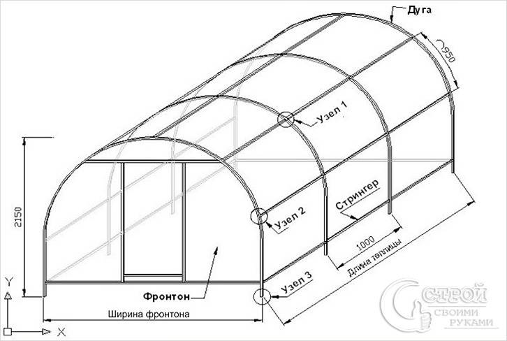 Строительство теплицы из дерева и металла