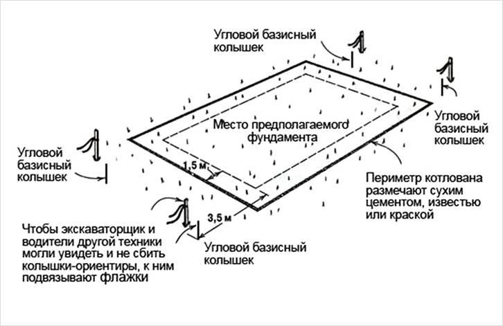 Как сделать теплицу из поликарбоната своими руками