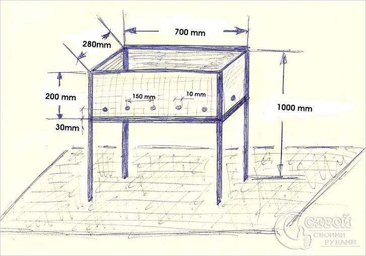 Мангал из металла своими руками