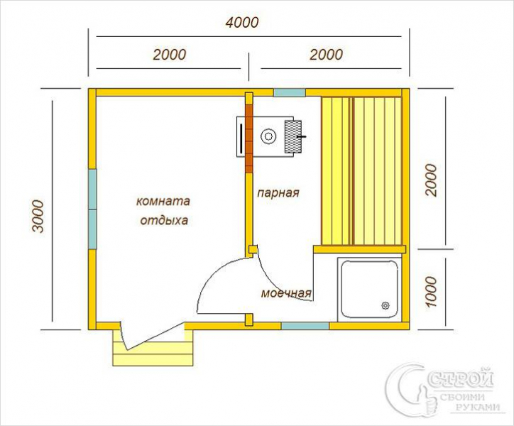 Небольшая баня своими руками
