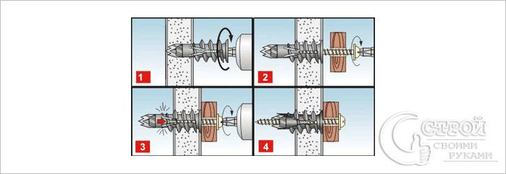 Как крепить дюбель