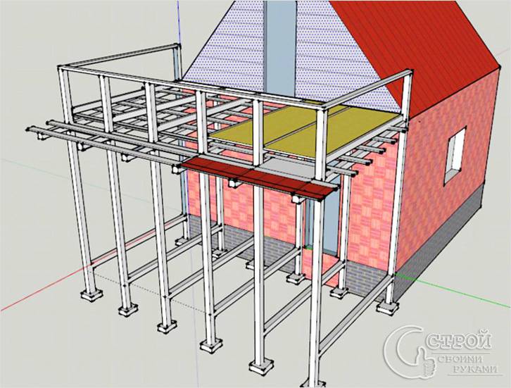 Веранда на даче своими руками