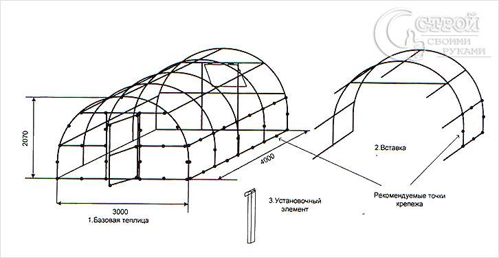 Теплица из поликарбоната своими руками