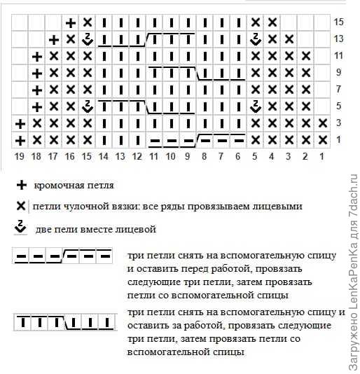 Скандинавский гном - новогодняя интерьерная игрушка своими руками. Мастер-класс с фото